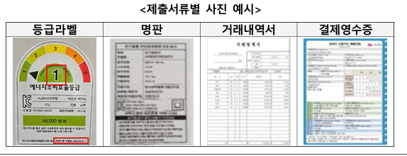 신청 가능한 사람은 누구?