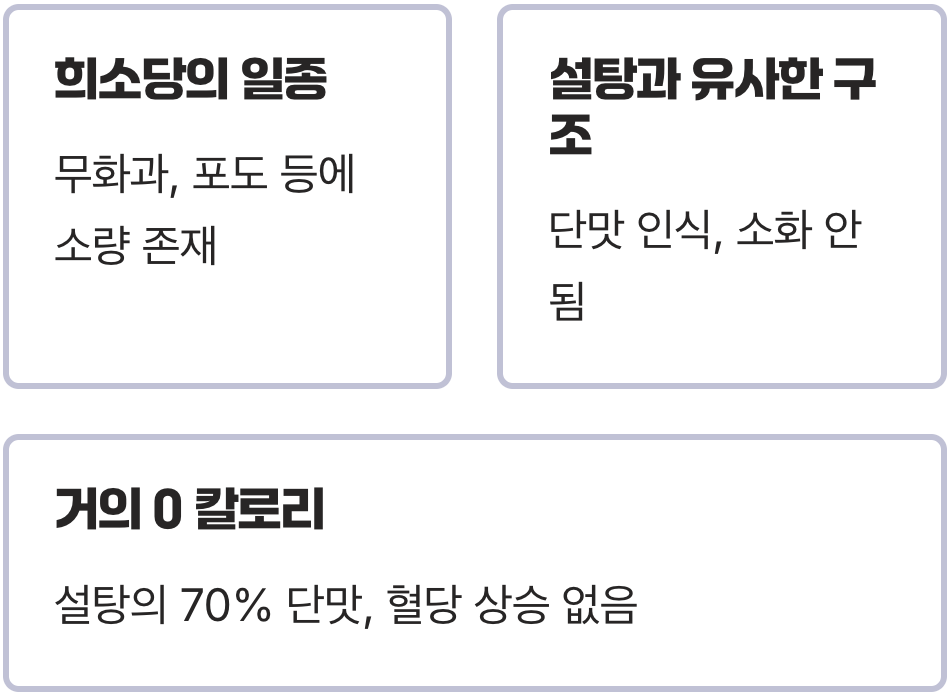 알룰로스, 대체 정체가 뭘까?
