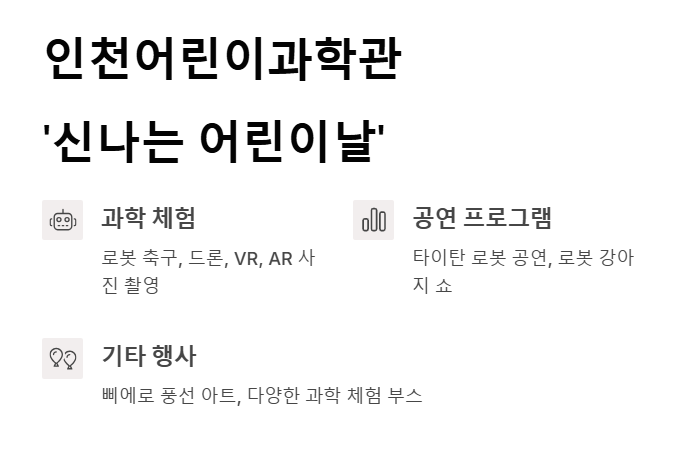 인천 어린이날 축제 총정리