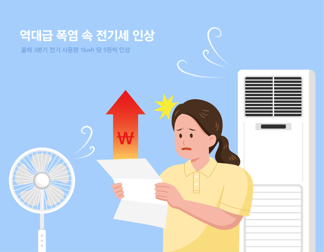 자취방 전기요금 폭탄 피하는 누진세, 대기전력의 비밀