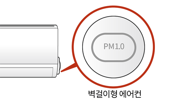 벽걸이 에어컨 셀프 청소방법 & 업체 정보