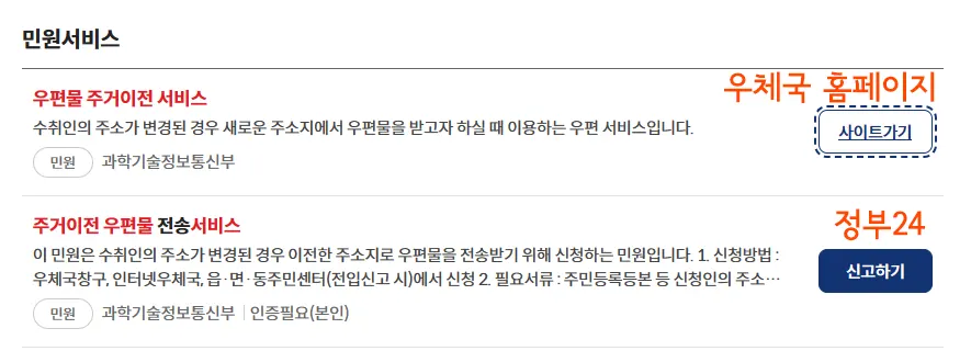 민원서비스의 주거이전 서비스 메뉴들