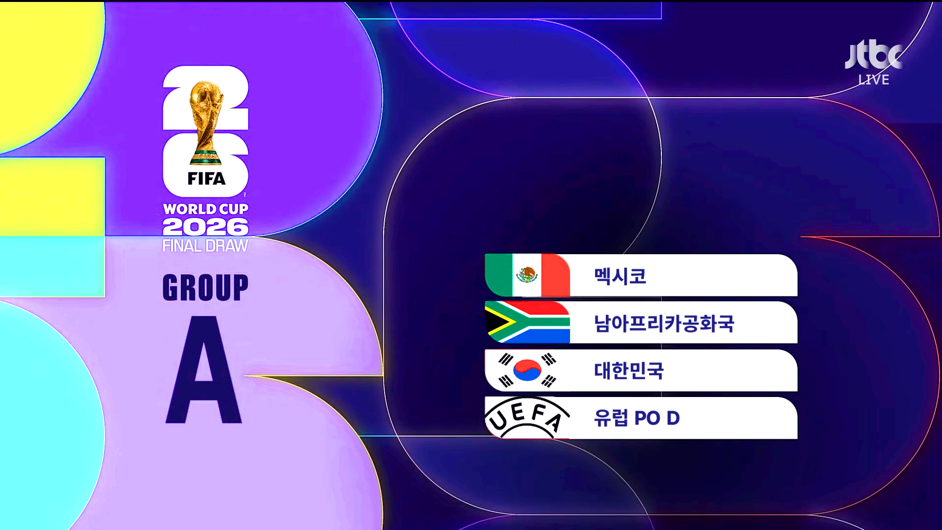 2026 FIFA 북중미 월드컵