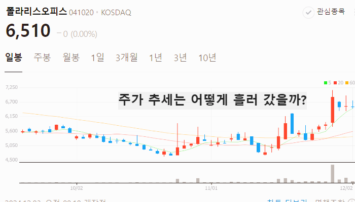 xAI 관련주 대장주 주식 TOP10