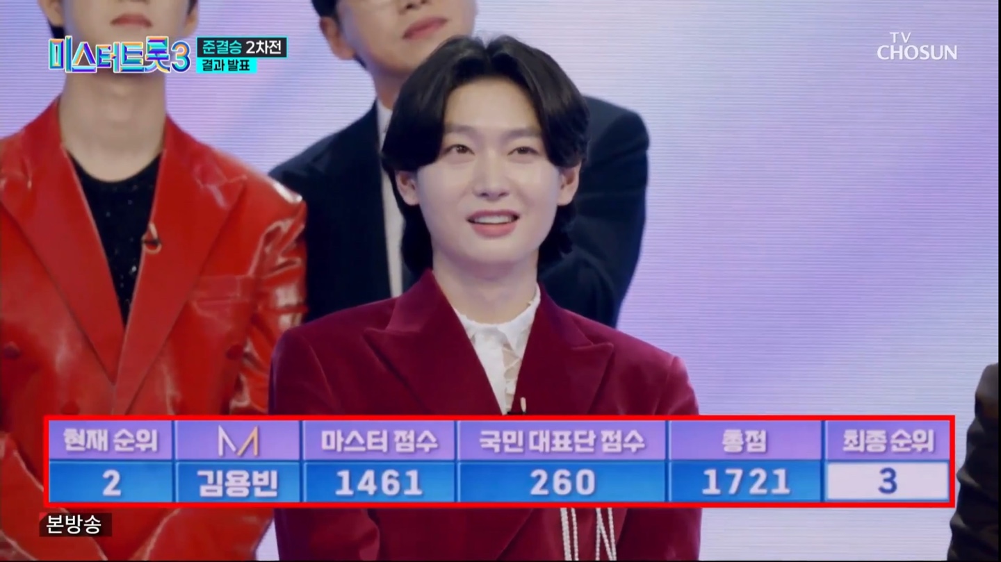 미스터트롯3 준결승 2차전 결과