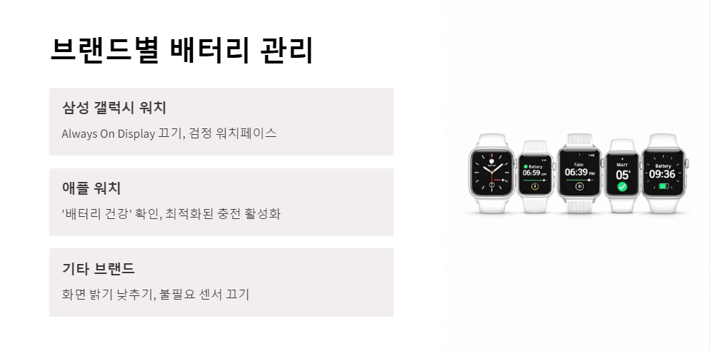 스마트워치설정