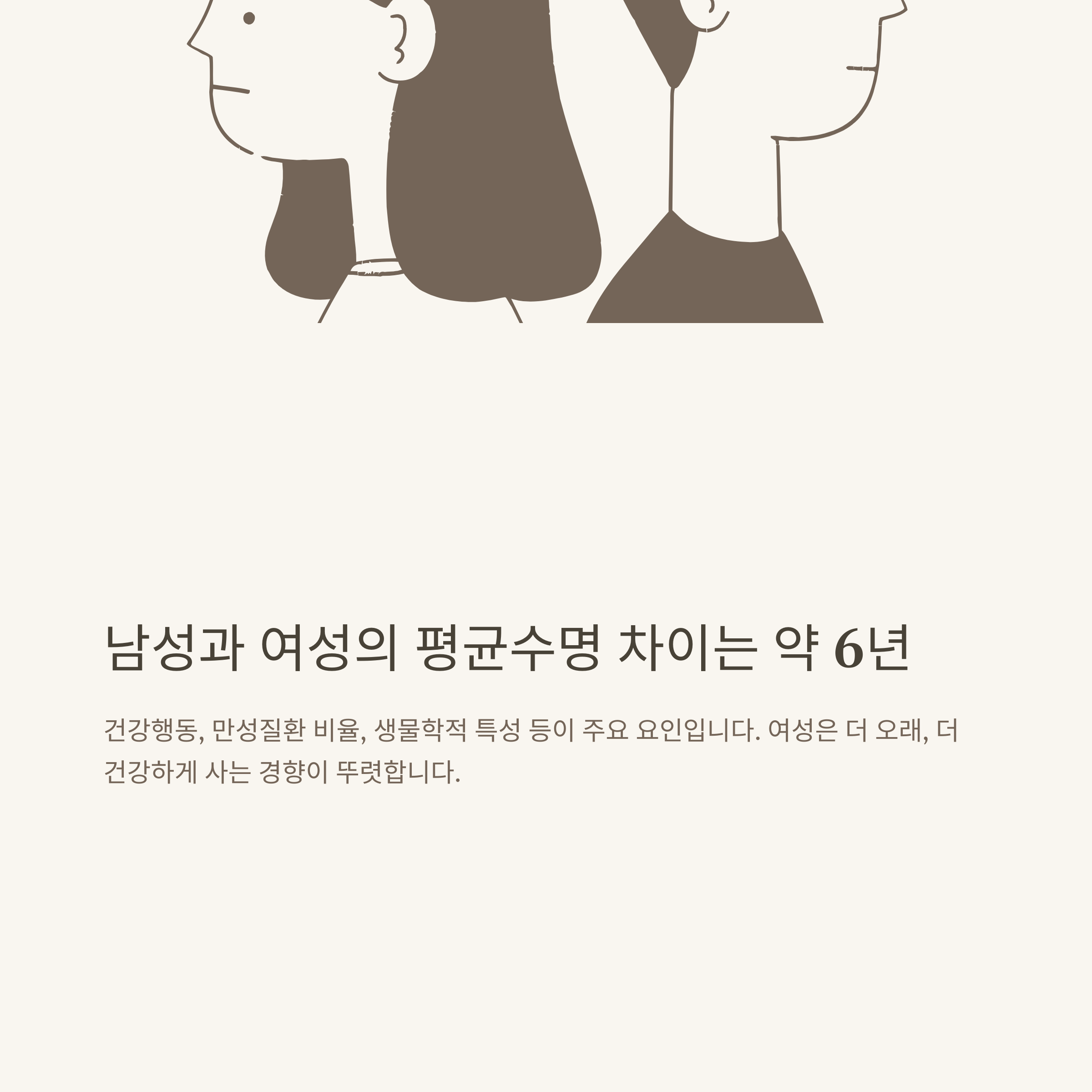 평균수명, 대한민국&middot;남자&middot;여자&middot;강아지&middot;고양이&middot;조선시대까지 확실하게 정리3