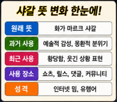 "샤갈은 욕일까 아닐까?" 샤갈 뜻 신조어 밈 유래 의미 왜 유행할까 총정리2