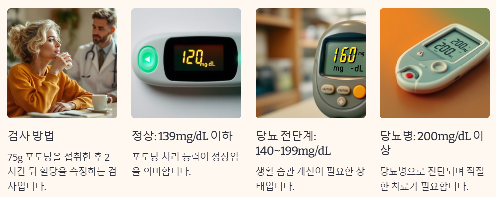 경구포도당 부하검사