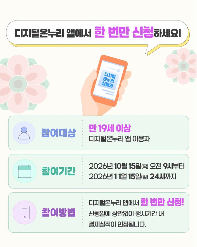 2026 상생소비복권 신청 방법 총정리|참여 기간, 응모권 지급 기준 및 당첨금 안내