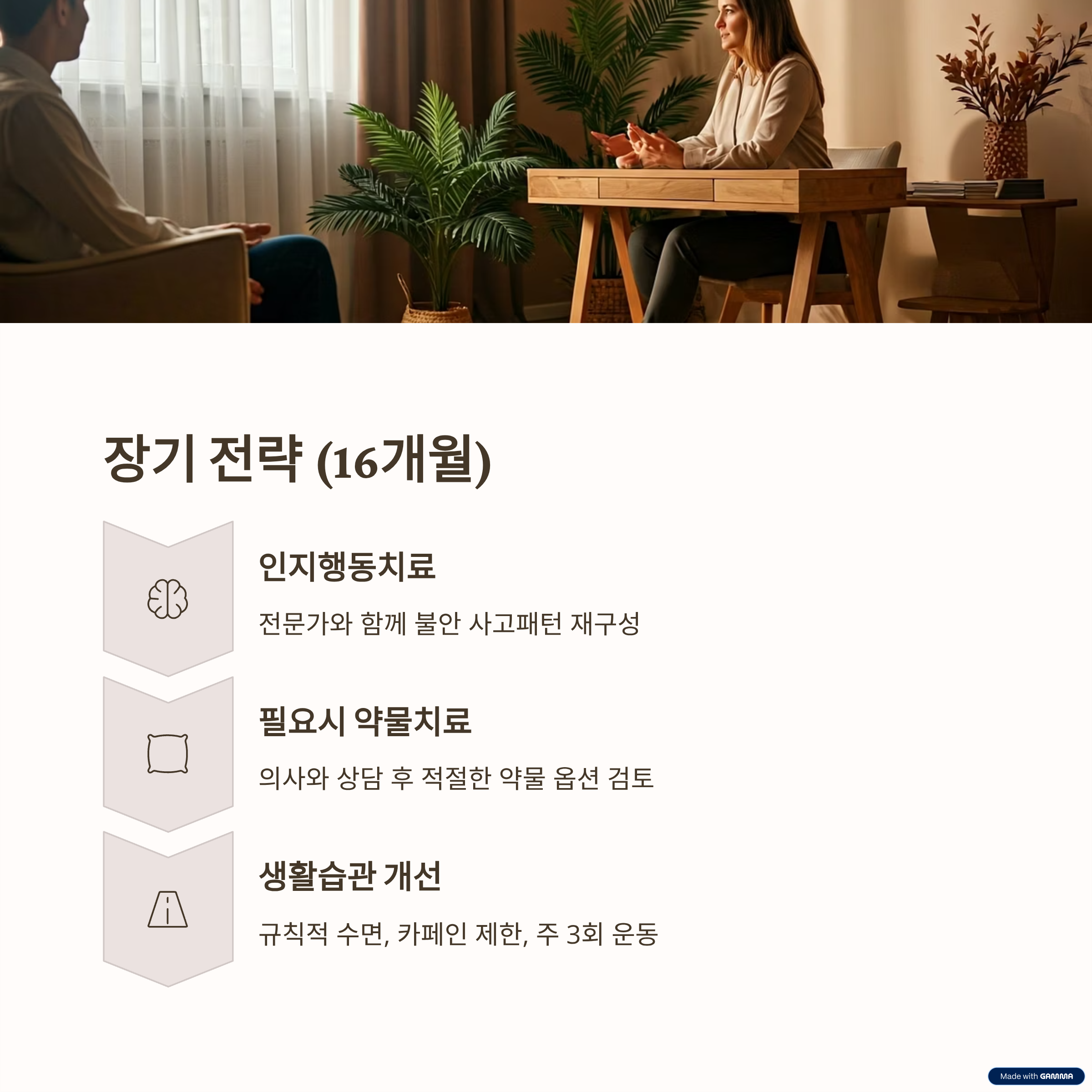 장기 전략(1~6개월)