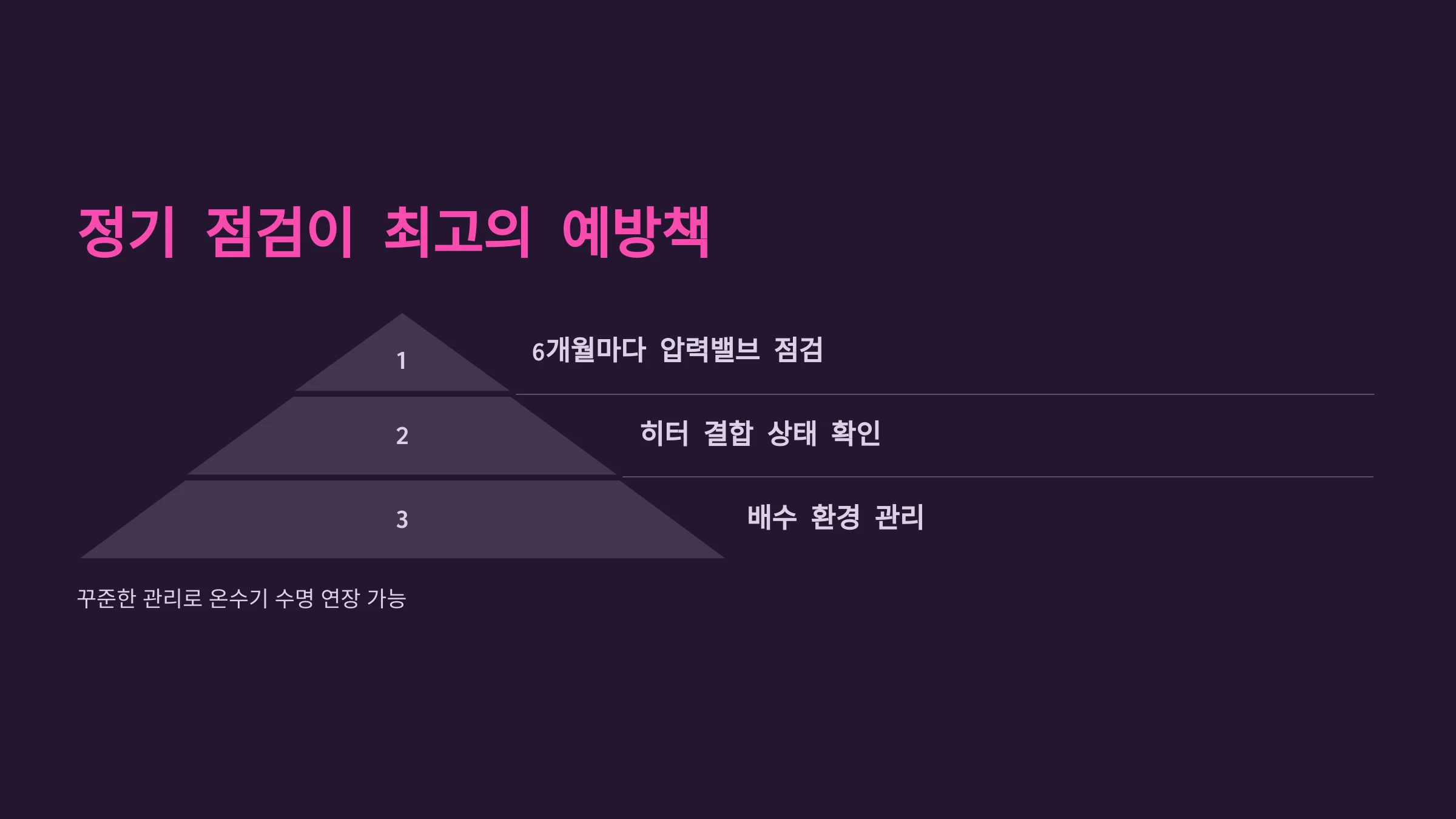 전기온수기-누수-점검-방법