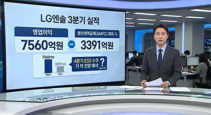 뉴스 스튜디오에서 앵커가 3분기 실적 그래픽 화면 옆에 서 있는 모습.