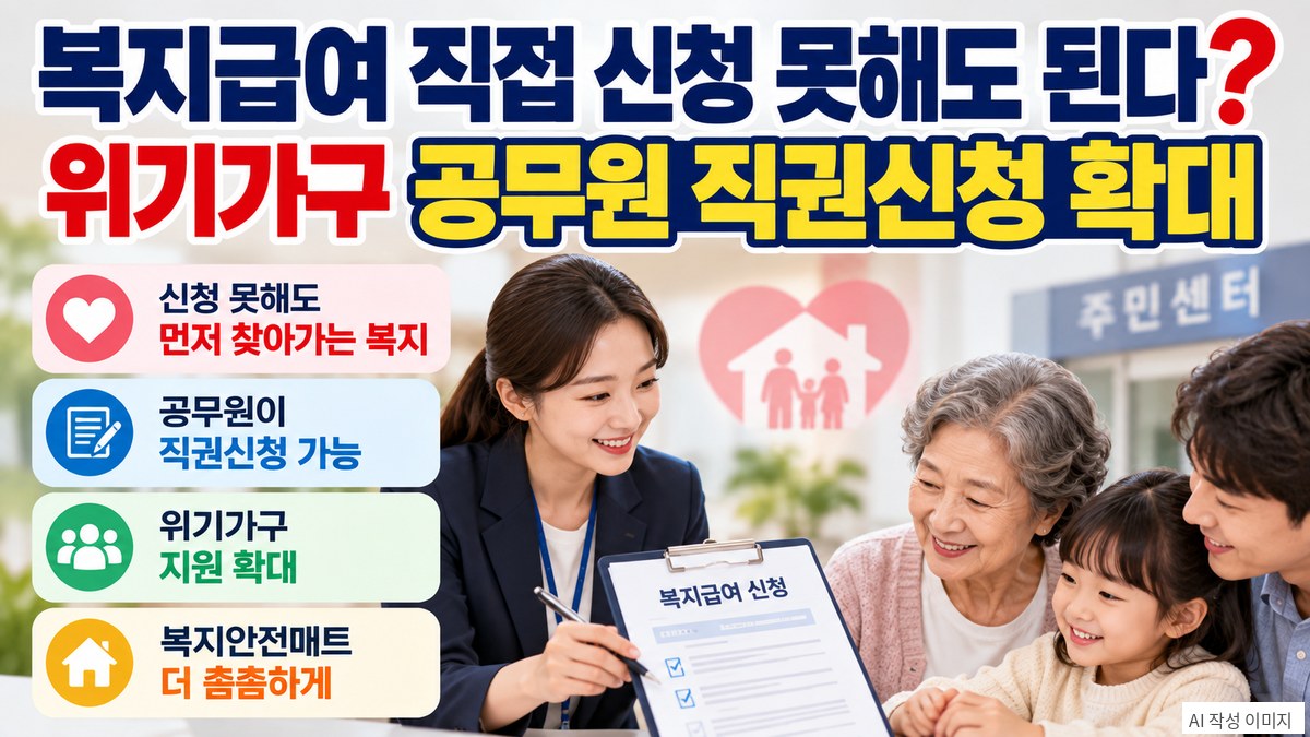 위기가구 복지급여 공무원 직권신청 확대와 복지안전매트 강화 안내 이미지