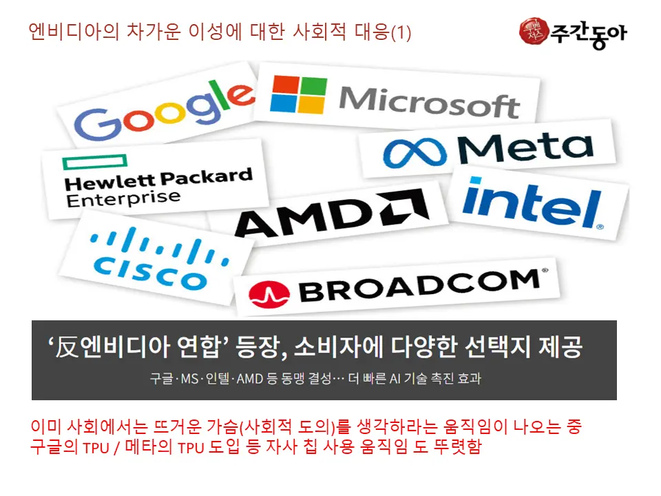 엔비디아의 차가운 이성에 대한 사회적 압박(+1)
반엔비디아 연합