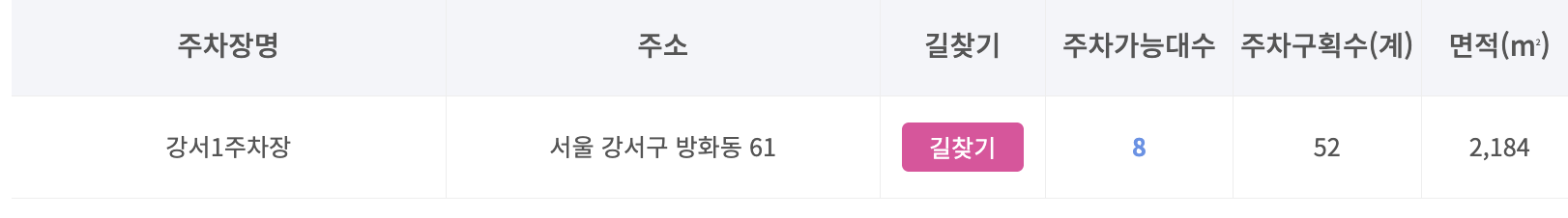 강서 한강 주차장