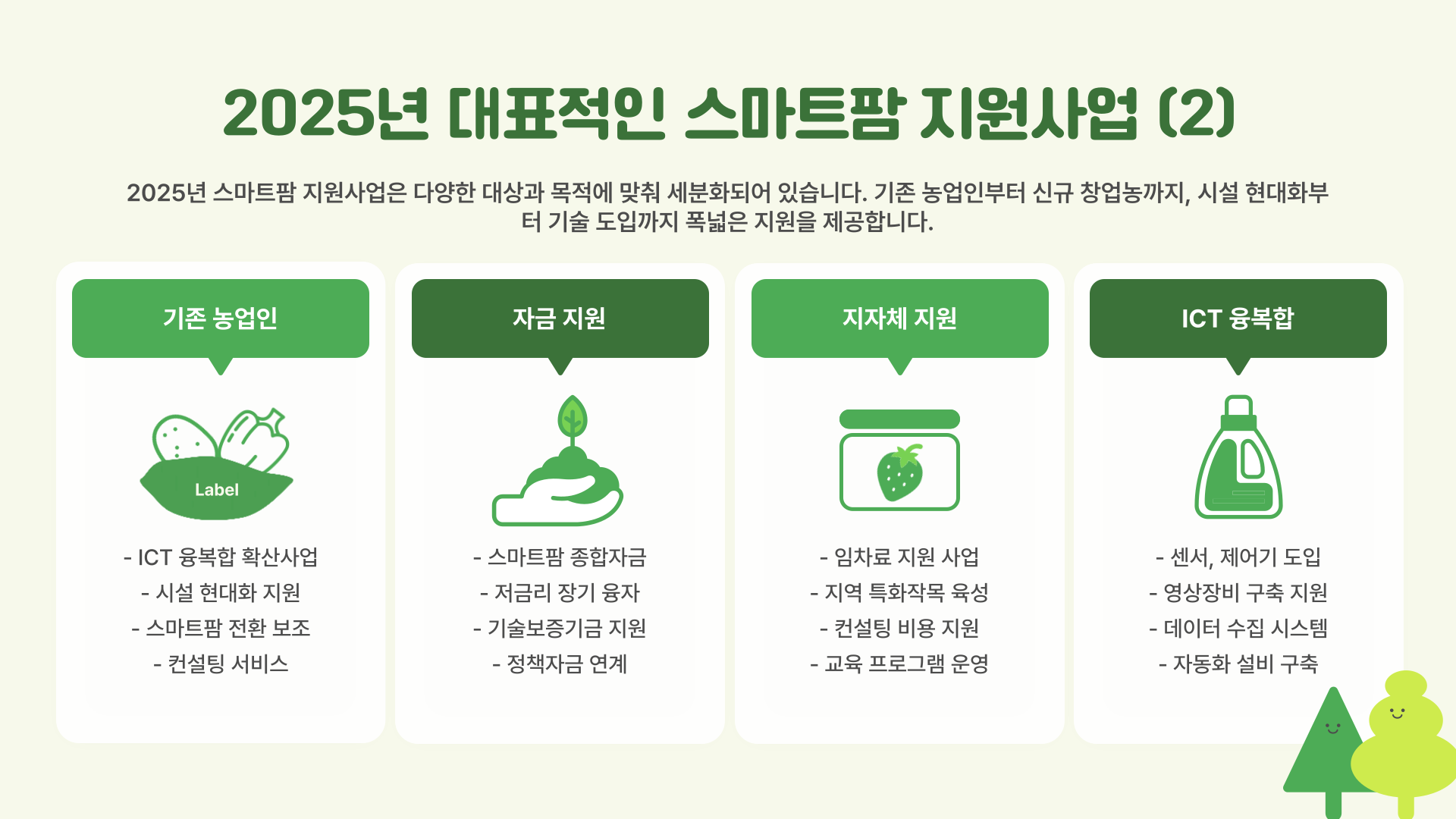 스마트팜지원사업-신청방법