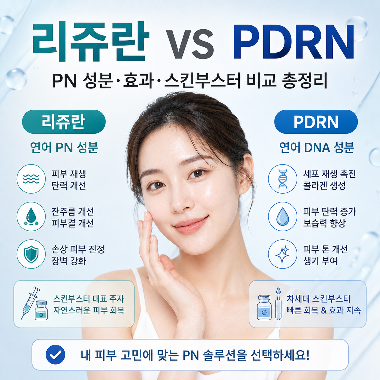 리쥬란 PDRN 차이