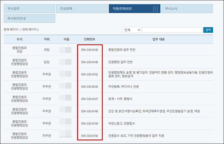 영천시청-전화번호