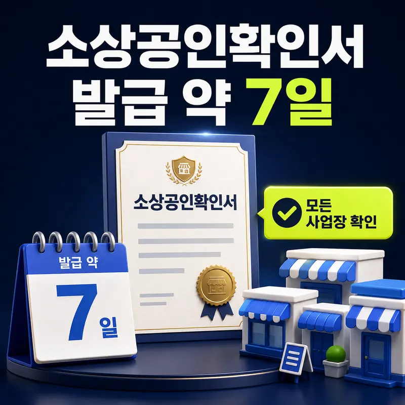 청년미래적금 소상공인확인서 발급 평균 7일 모든 사업장 확인