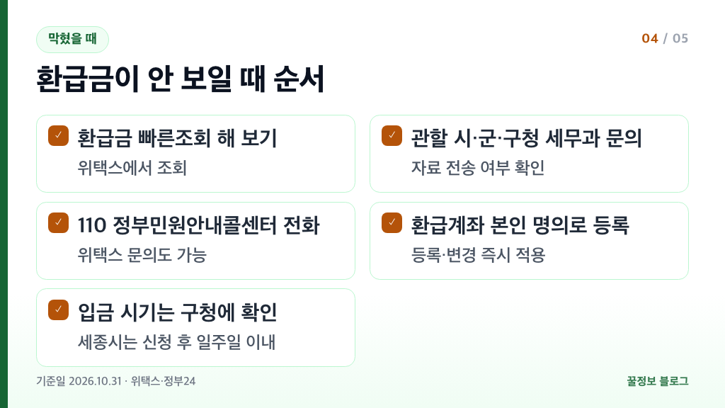 자동차세 환급금 조회 안 될 때 확인 순서 세무과 문의 110 환급계좌 본인 명의 등록 체크리스트