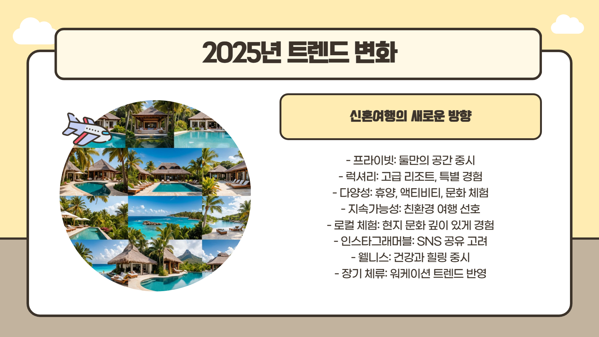 2025년 신혼여행지 트렌드