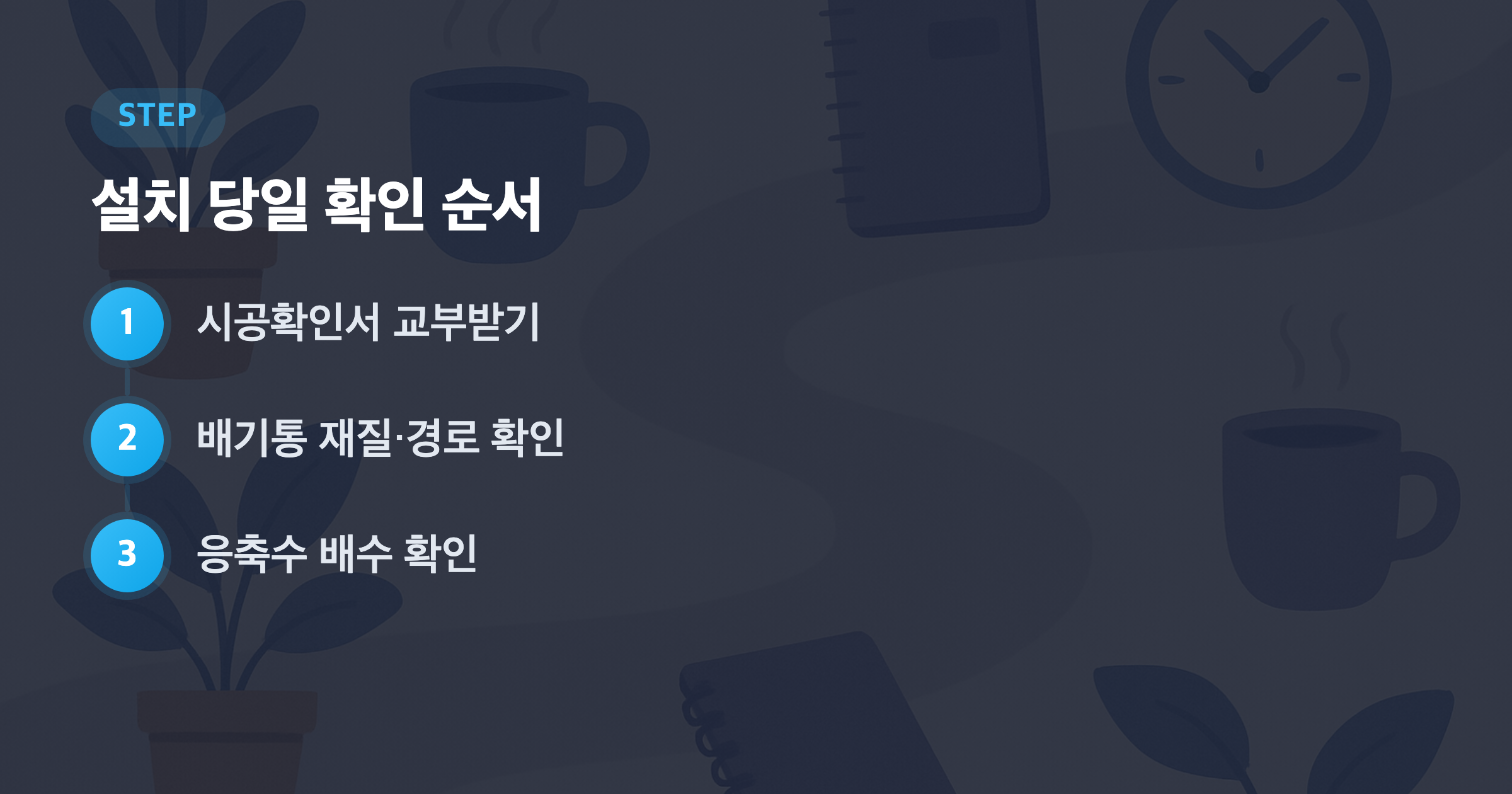 설치 당일 확인 순서: 시공확인서 교부받기, 배기통 재질·경로 확인, 응축수 배수 확인