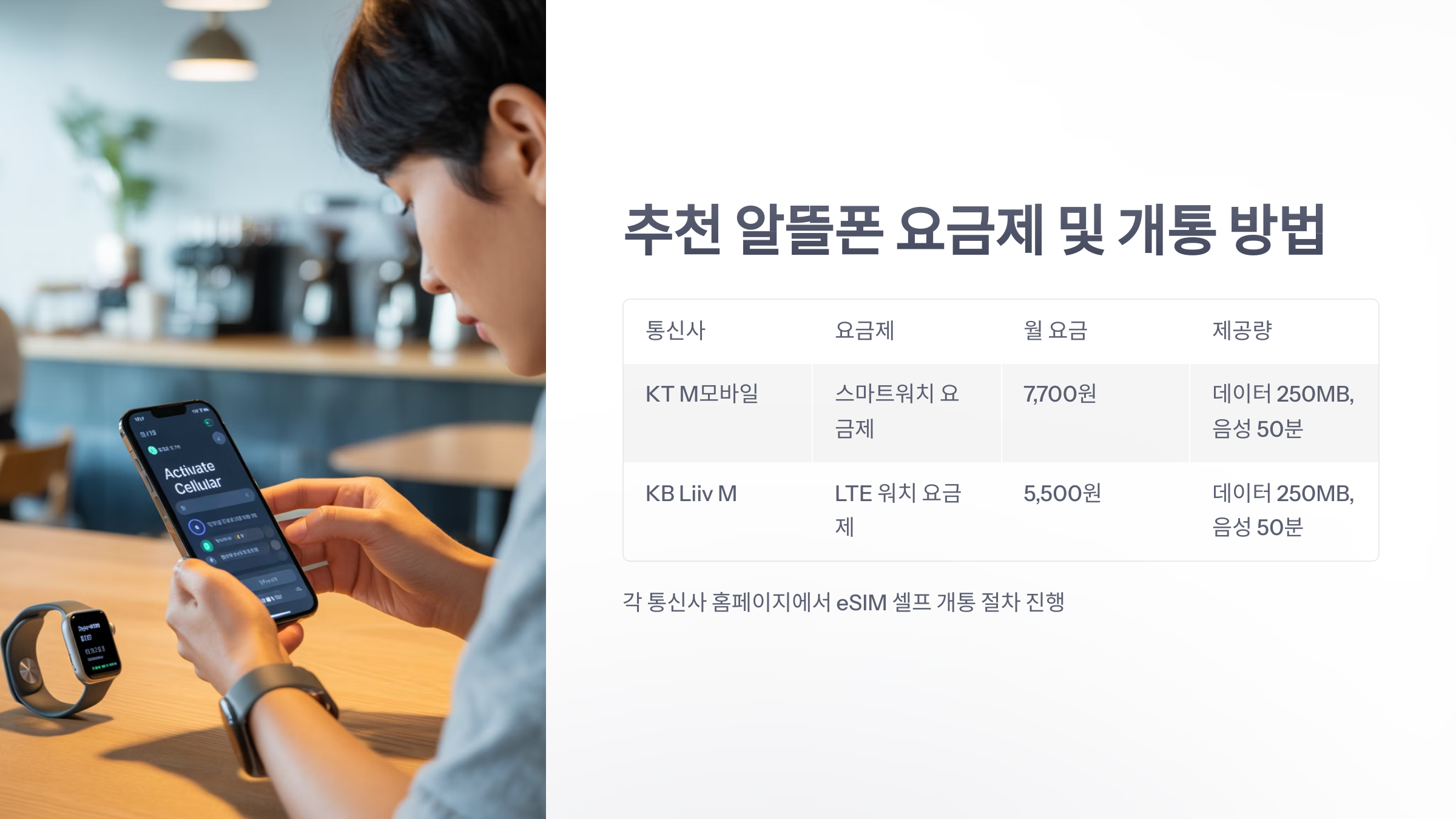 참조-애플-워치-알뜰-폰-4