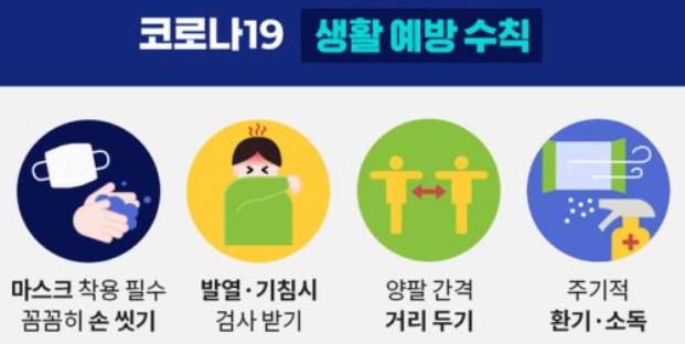 코로나19-예방-수칙-사진입니다.