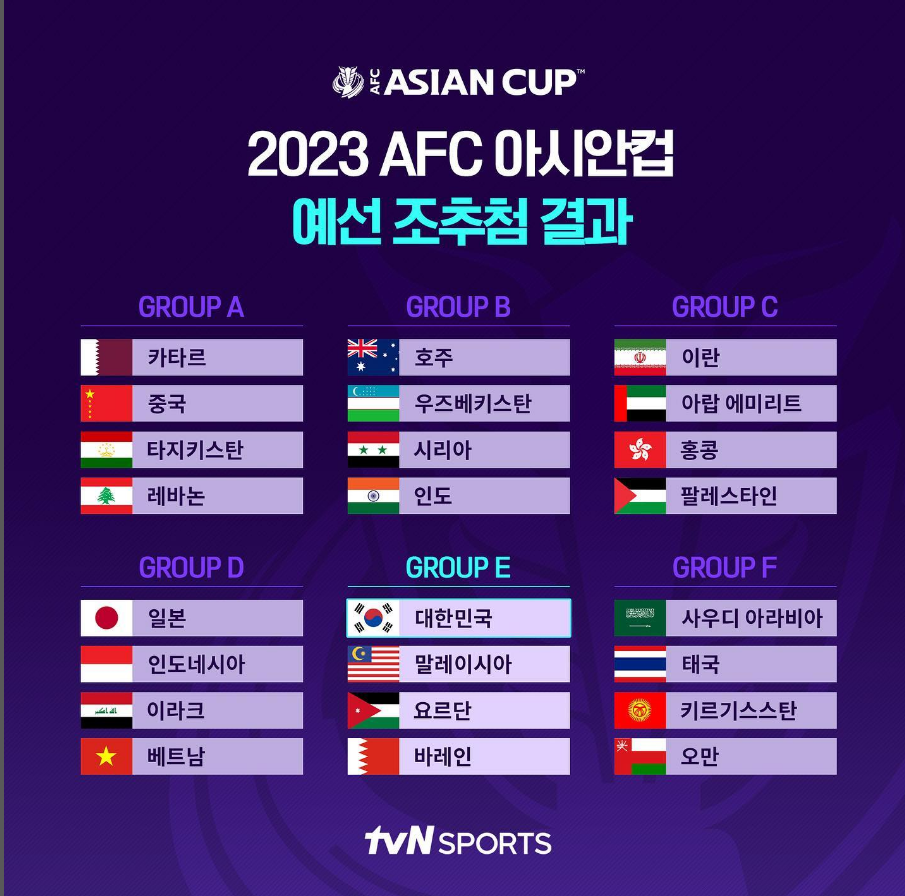 2023 아시안컵 예선 조추첨 결과 포스터