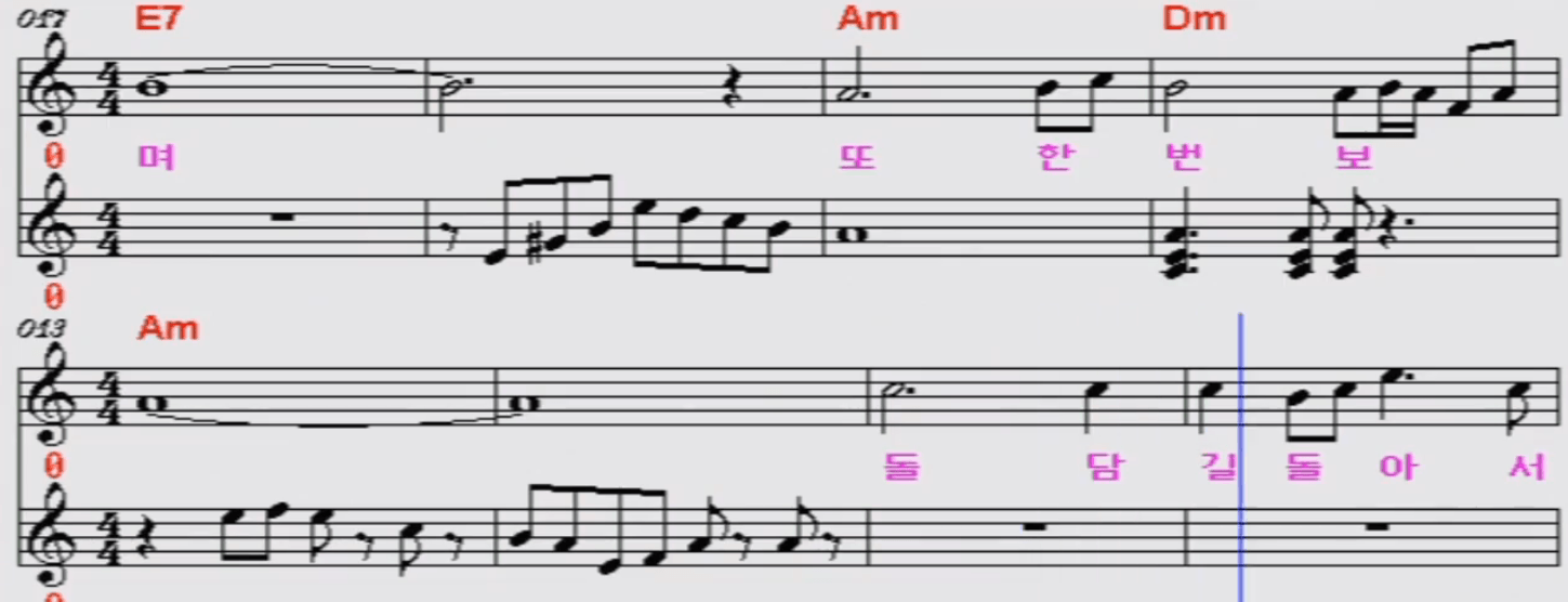 정다한(나훈아) 물레방아 도는데 악보