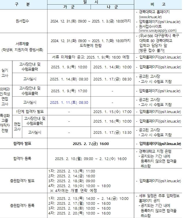 경북대 정시 주요일정 이미지