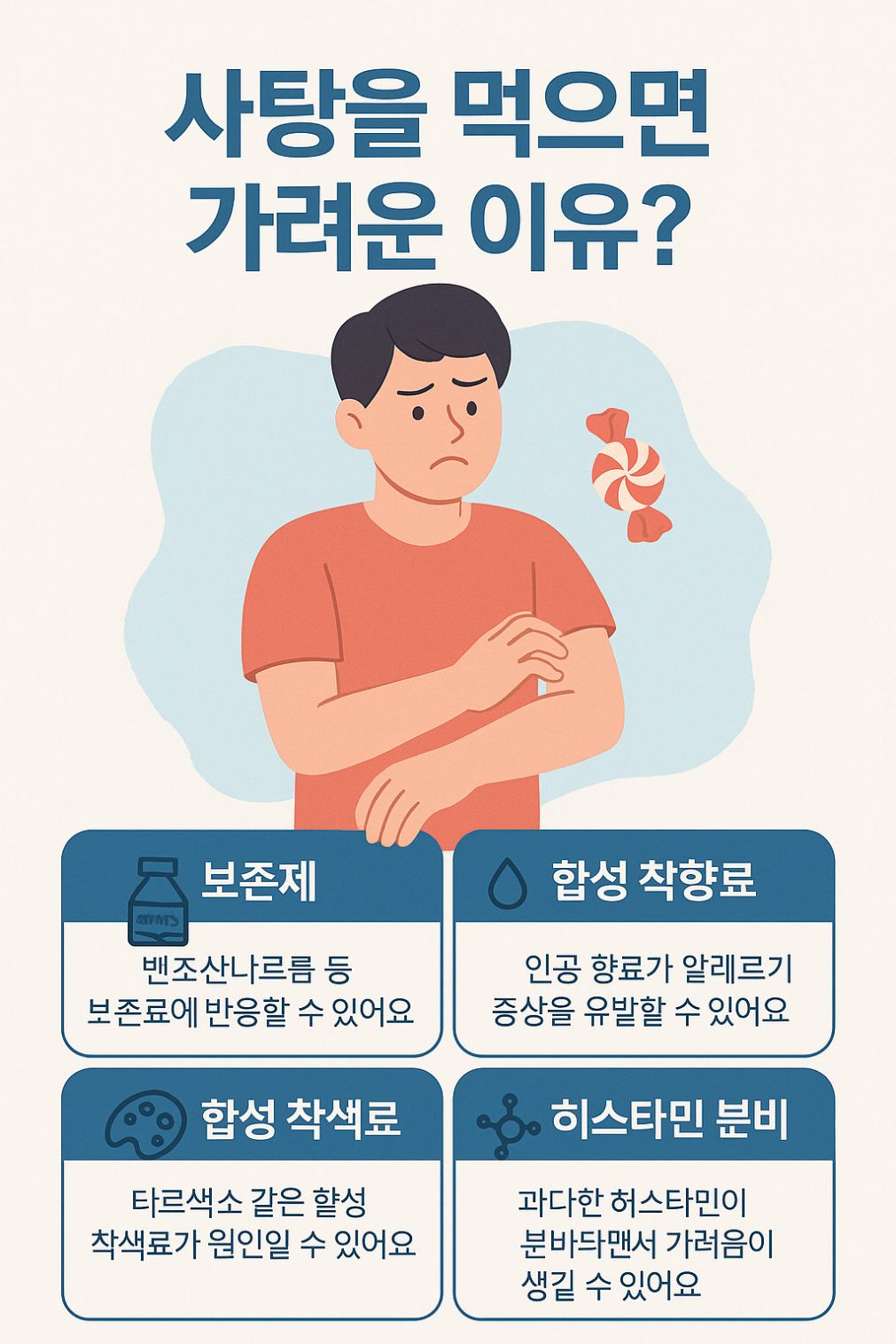 사탕을 먹은 후 가려움이 생기는 이유를 설명하는 한국어 인포그래픽. 보존제, 합성 착향료, 합성 착색료, 히스타민 분비 등 네 가지 주요 원인이 일러스트와 함께 간단하게 정리되어 있다.