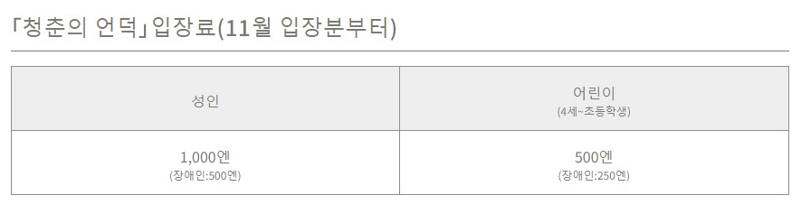 지브리파크 예약방법