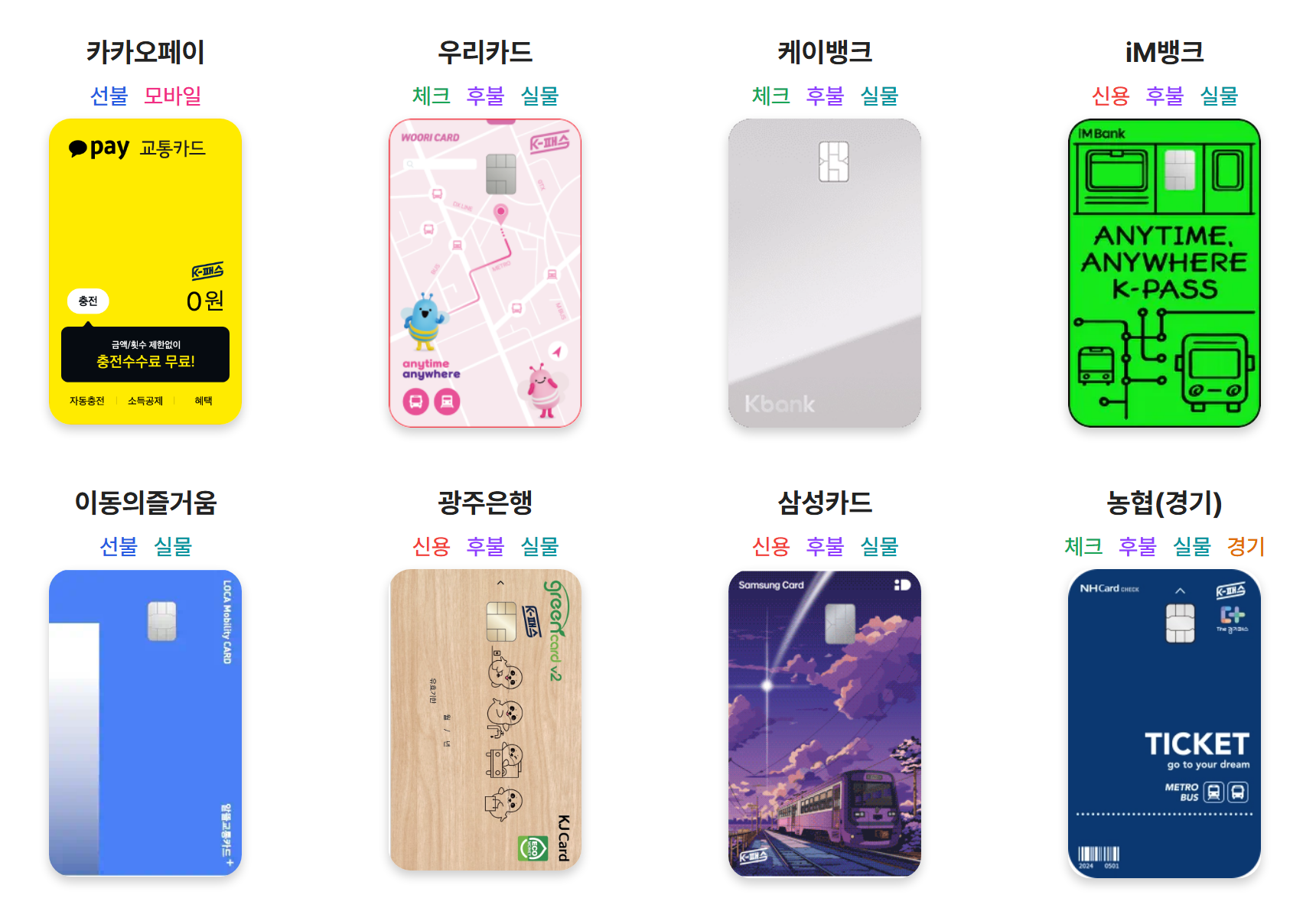 K-패스 발급 카드