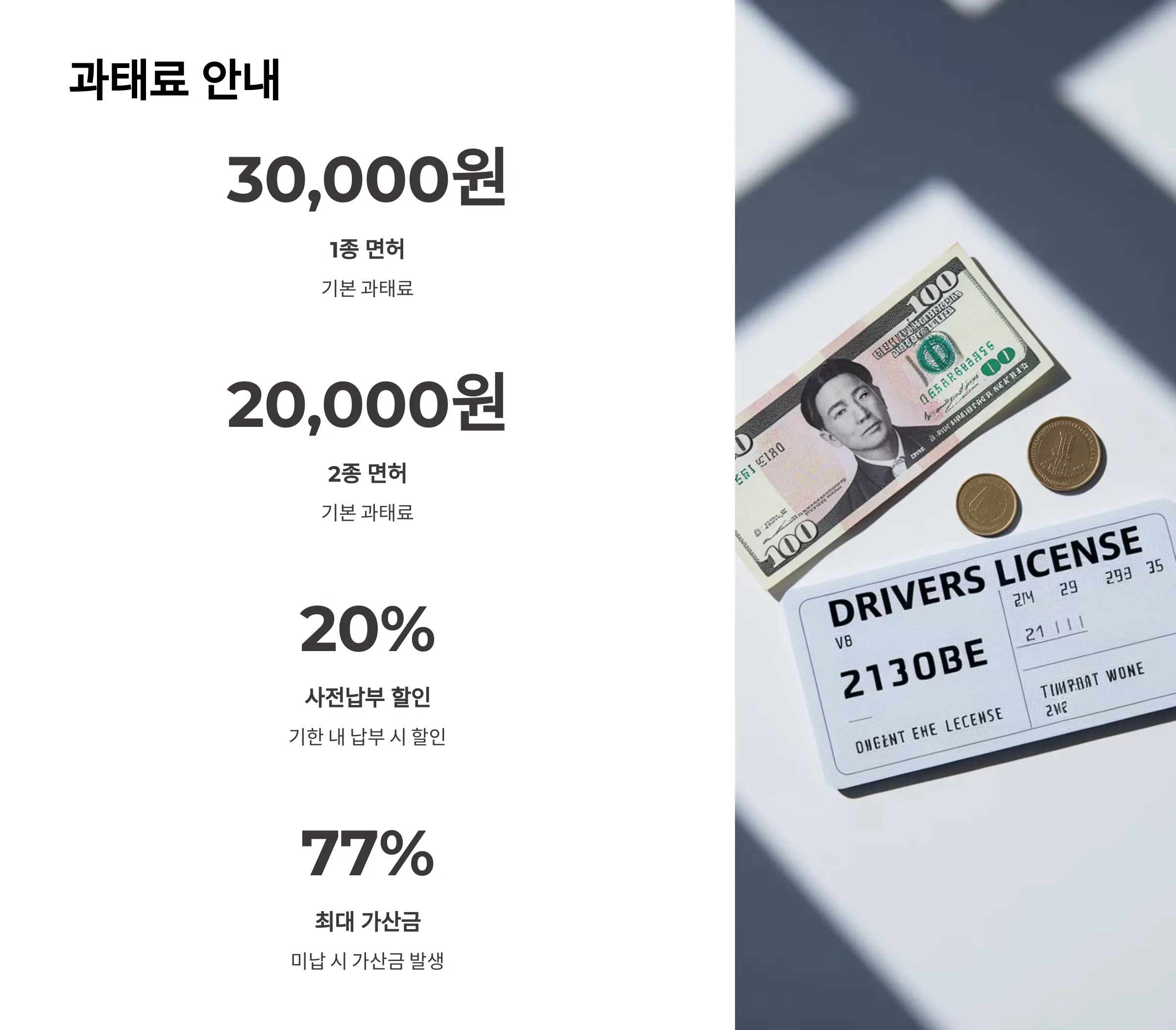 과태료 안내