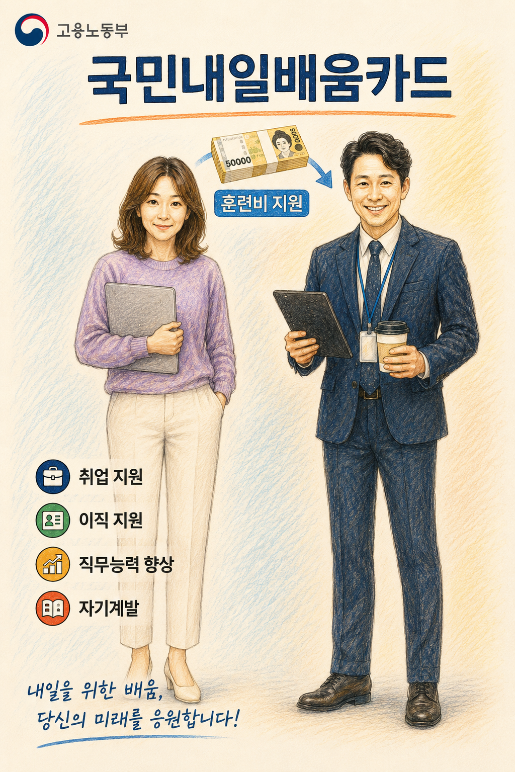 국민내일배움카드