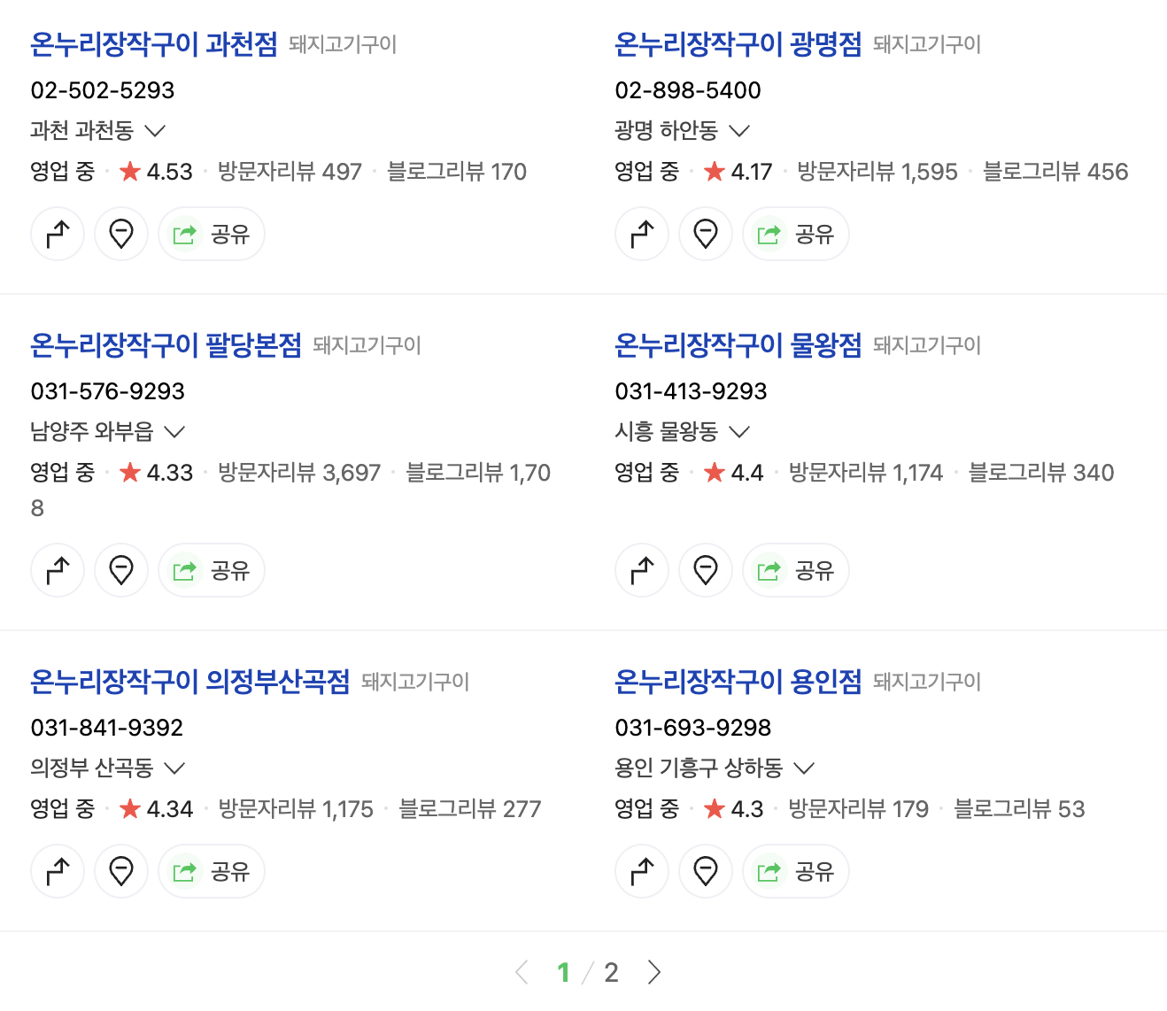전국체인점