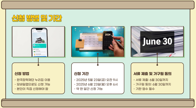 2025 주거안정장학금 지원 총정리