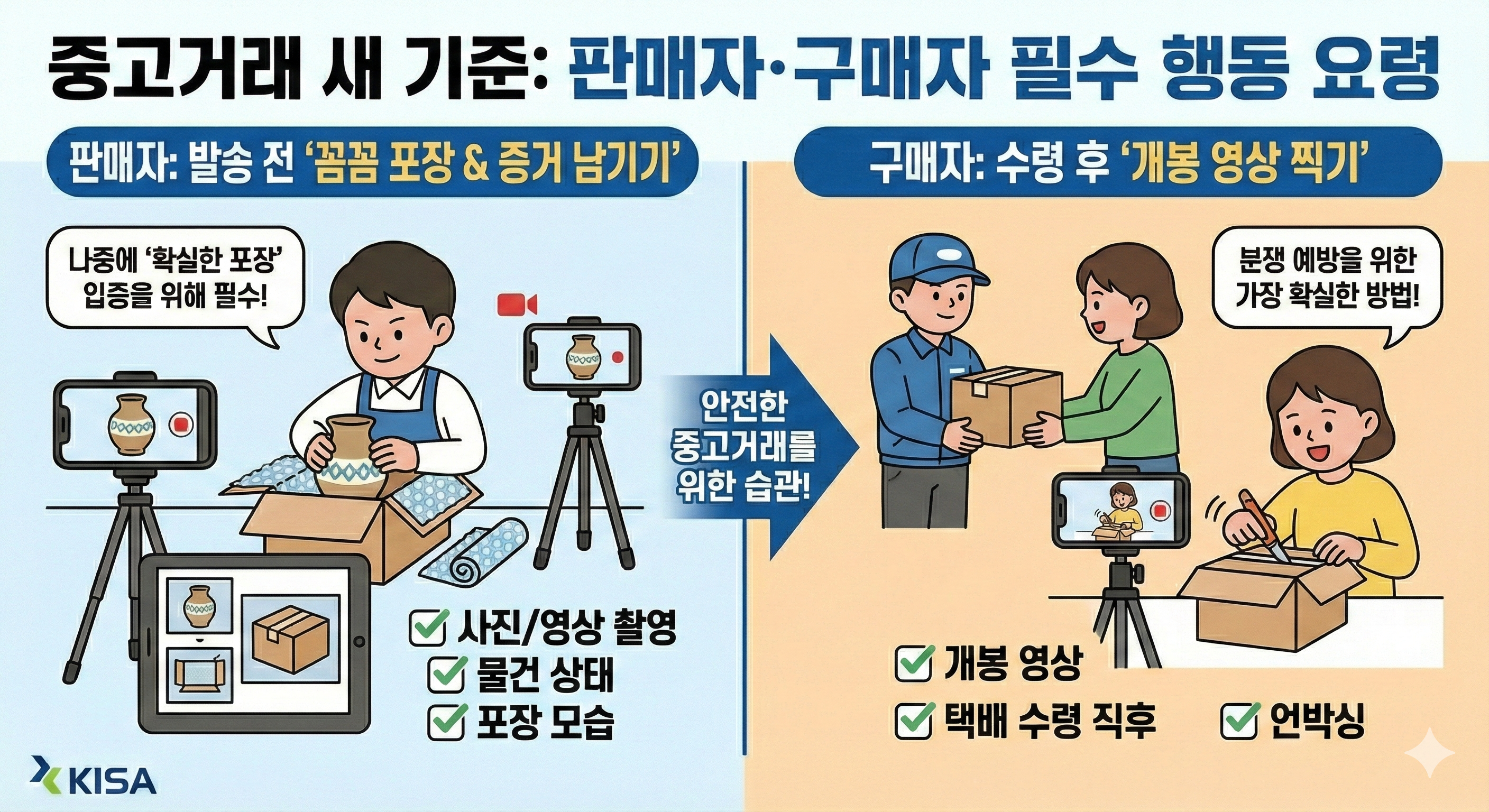 판매자 구매자 필수 행동 요령