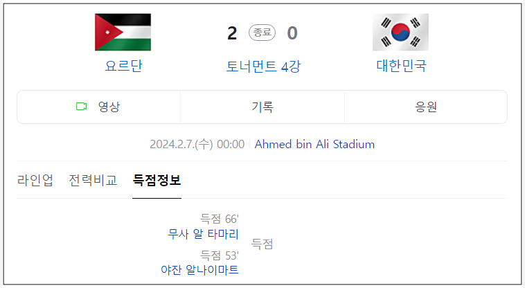 한국 요르단 4강전 경기 결과 / 출처 : 네이버