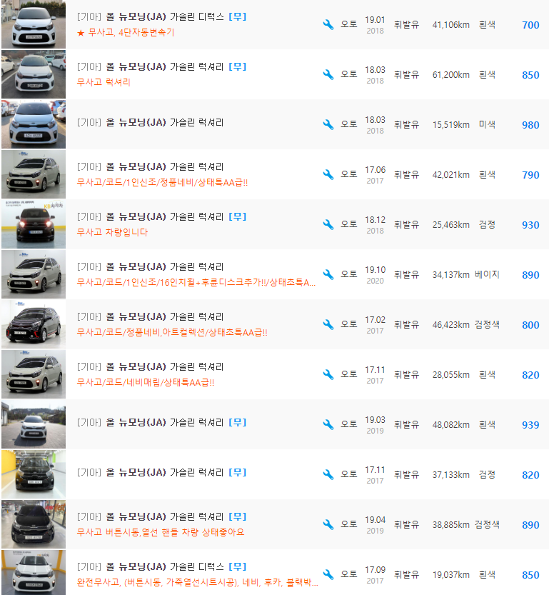 올 뉴 모닝JA 1.0 가솔린 등급 중고차 시세 : 550만원 ~ 1,199만원