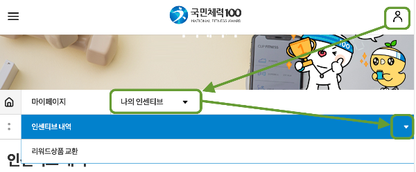 나의-인센티브-내역과-상품권-교환신청-방법