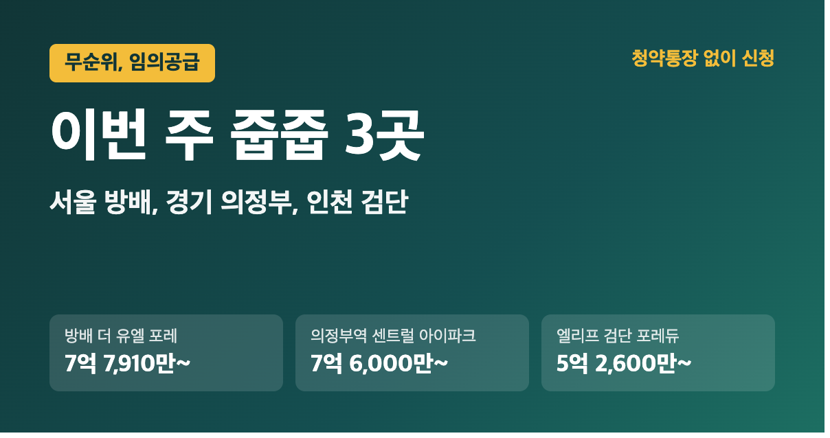 이번 주 줍줍 3곳 방배 의정부 검단 분양가