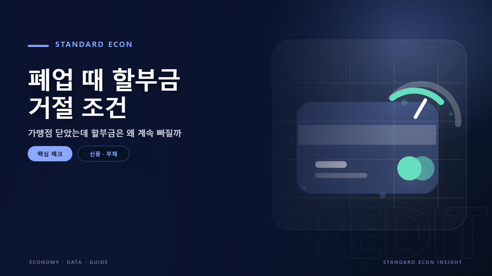 폐업 때 할부금 거절 조건 문구와 신용카드와 점검 게이지 그래픽 요소를 담은 신용 &middot; 부채 경제 콘텐츠 대표 이미지