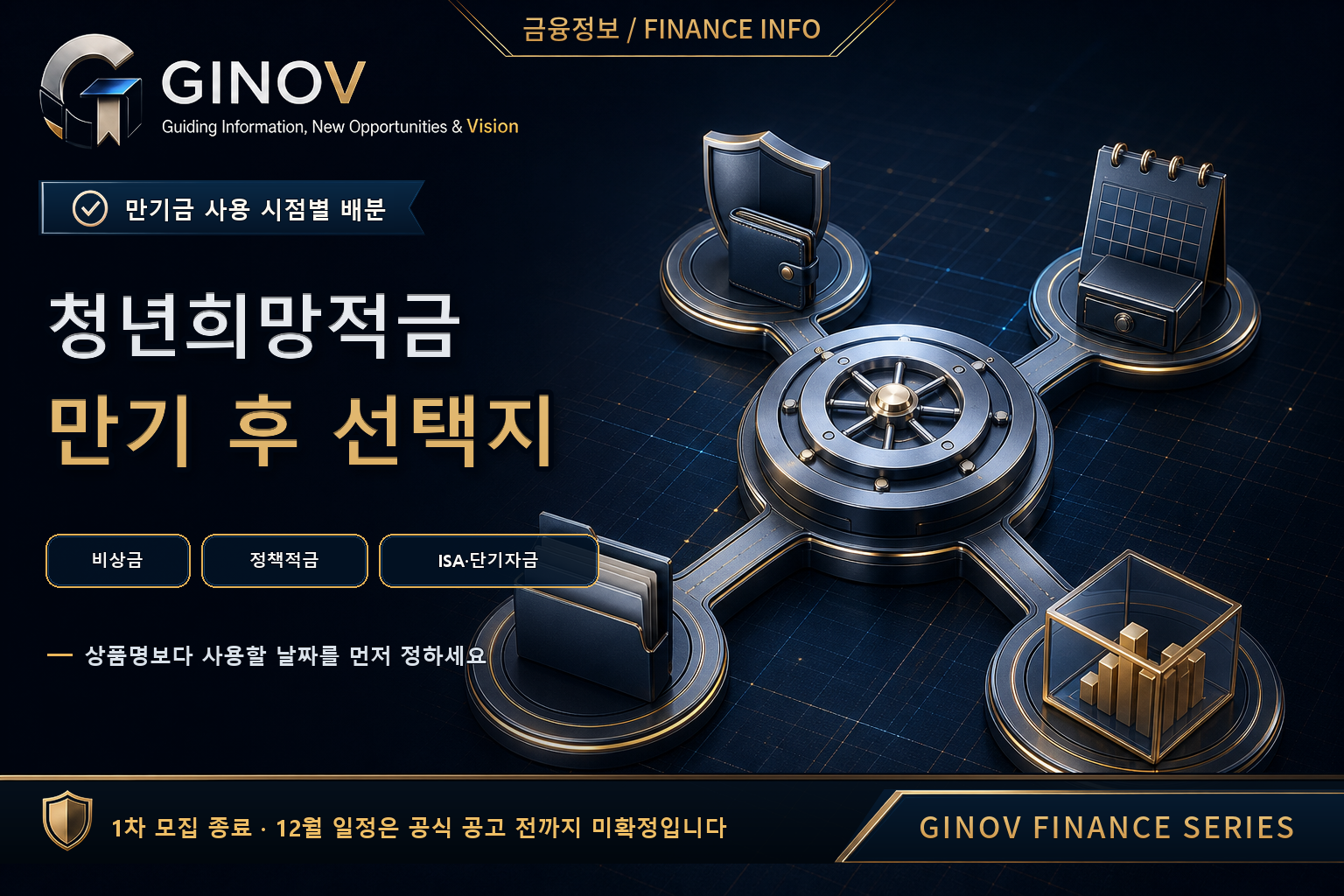 청년희망적금 만기금을 비상금·청년미래적금·ISA·단기자금으로 나누는 2026 선택 순서
