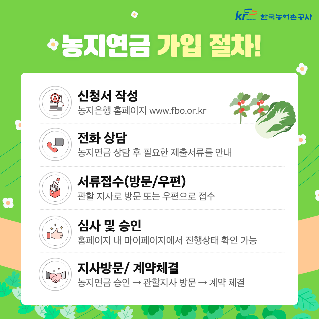 농지연금 가입절차