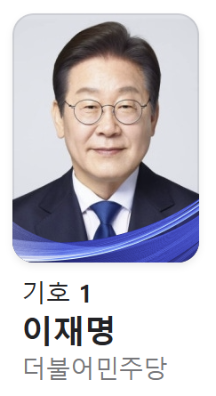 제 21대 대통령 선거 후보 공약 사전투표 일정 지지율