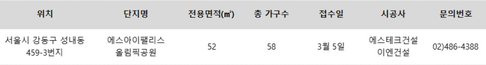 강동구 성내동 에스아이팰리스올림픽공원 분양소식