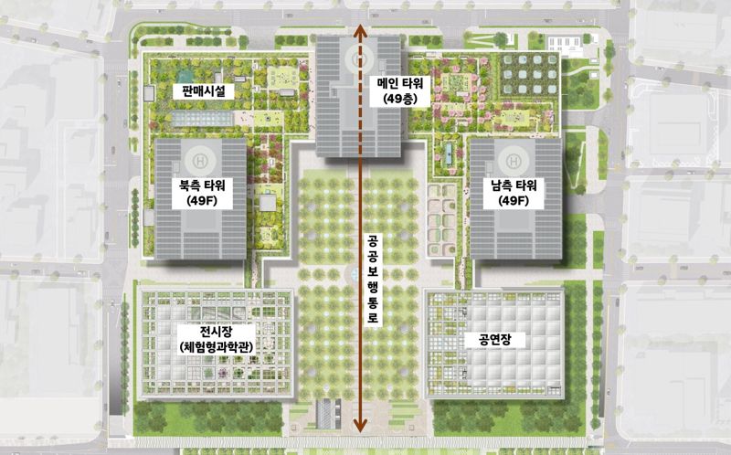 서울시 강남구 삼성동 글로벌비즈니스콤플렉스(GBC) 사업 조감도, 배치도.
